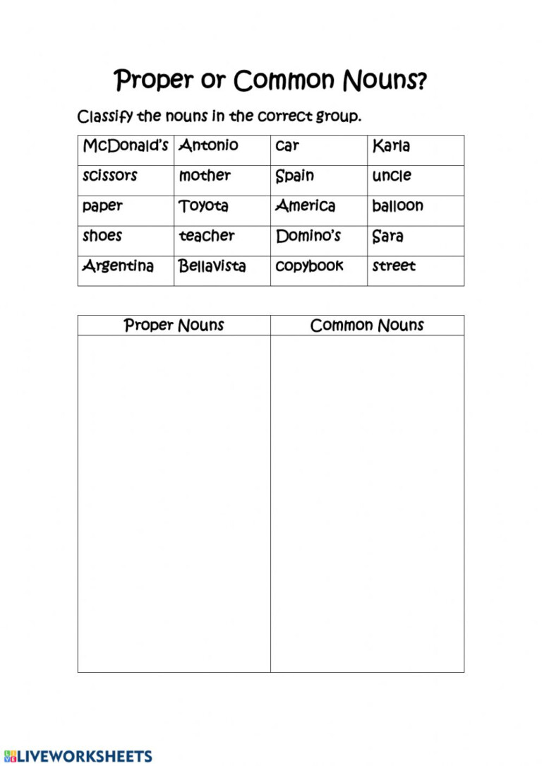 Proper Or Common Nouns Worksheet Adjectiveworksheets Net