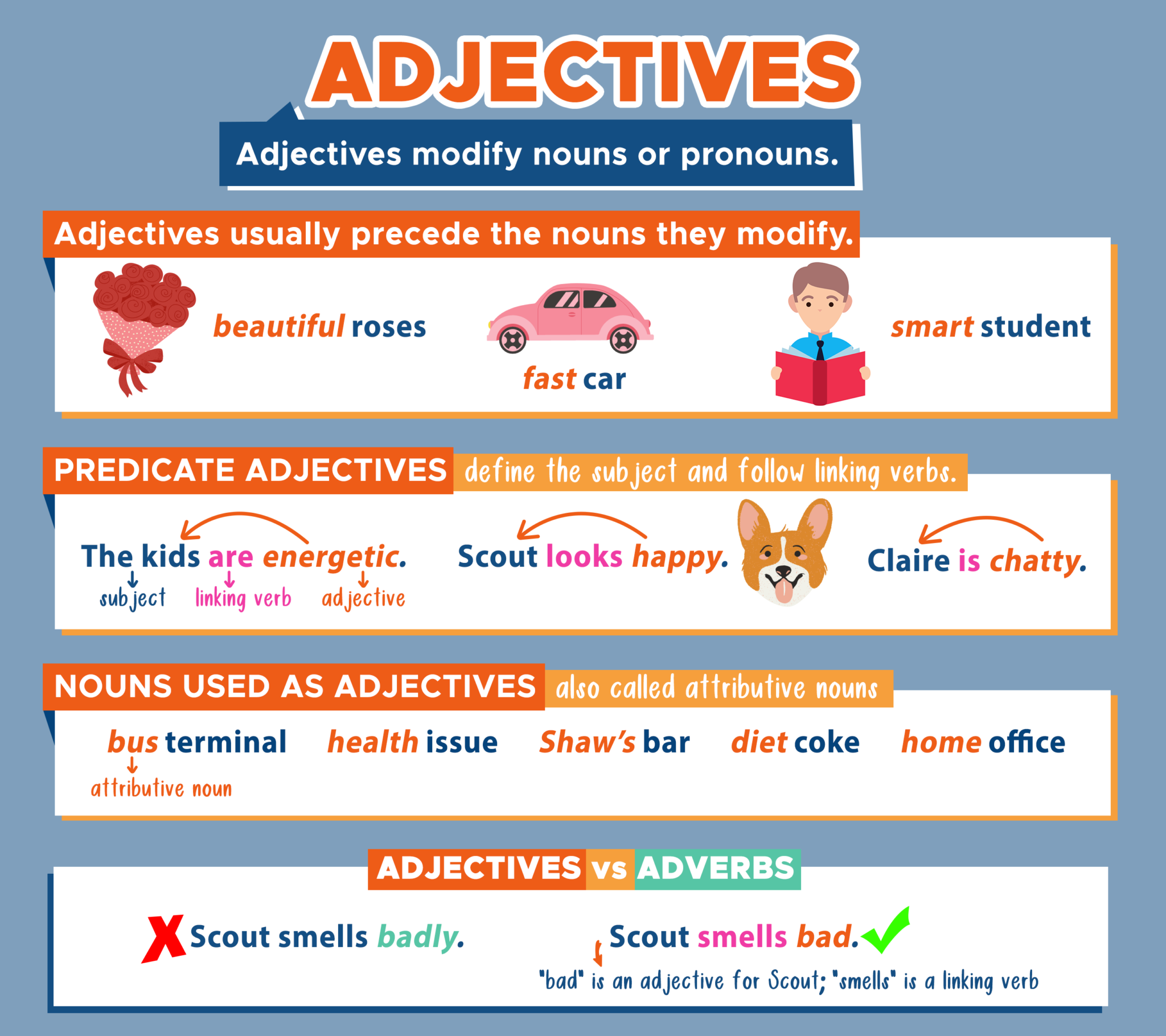 Adjectives Modifying Nouns Pronouns Curvebreakers Adjectiveworksheets Net