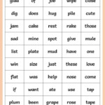 100 Important Spelling Words For 2nd Grade Your Home Teacher 2nd