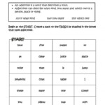 11 Adjectives And Articles Worksheet 4Th Grade Grade Printable