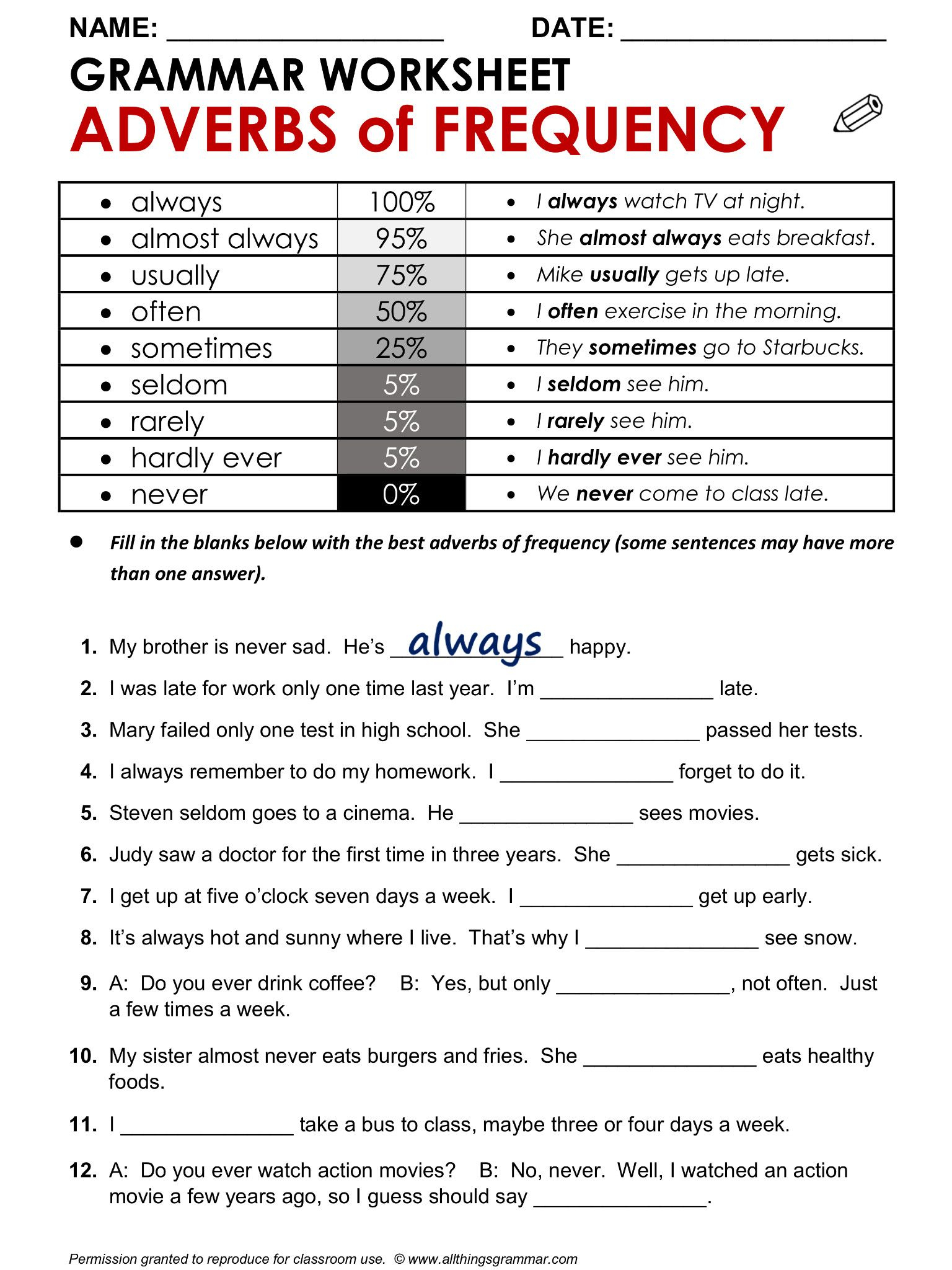 adjectives-adverbs-worksheet-pdf-adjectiveworksheets