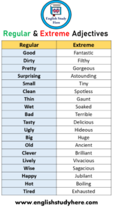 Adjectives Good And Bad Worksheets - Adjectiveworksheets.net