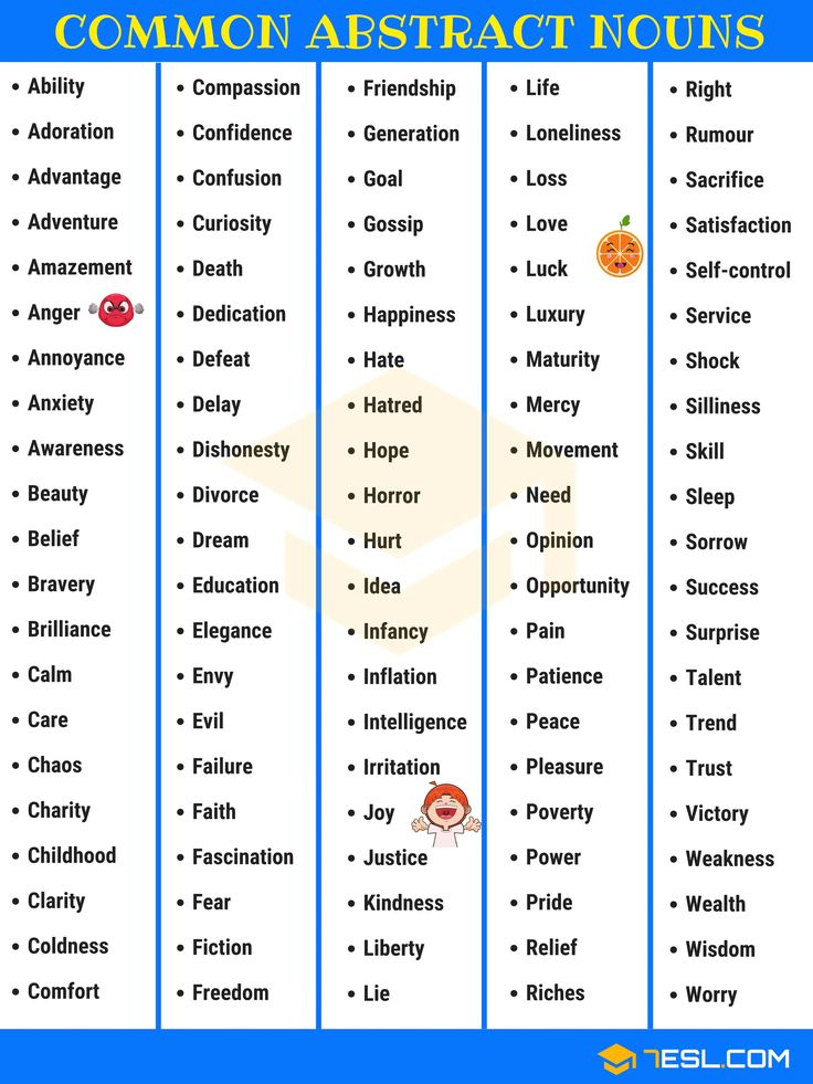 Abstract Noun Great Examples Of Abstract Nouns 7ESL Abstract 