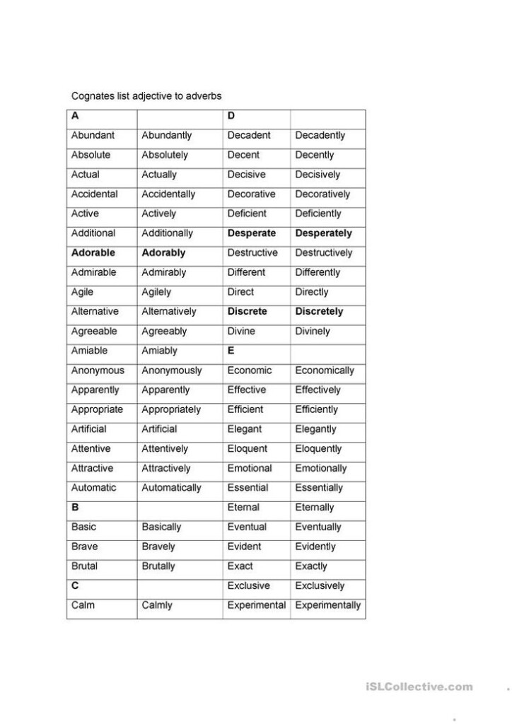 Adjective To Adverb List Worksheet Free ESL Printable Worksheets Made 