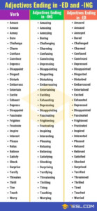 Adjectives A Super Simple Guide To Adjective With Examples Esl