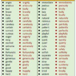 Adjectives Adverbs English Adjectives Learn English English Grammar
