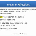 Adjectives In French French Adjectives Rules YouTube