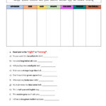 Adjectives Order Activity