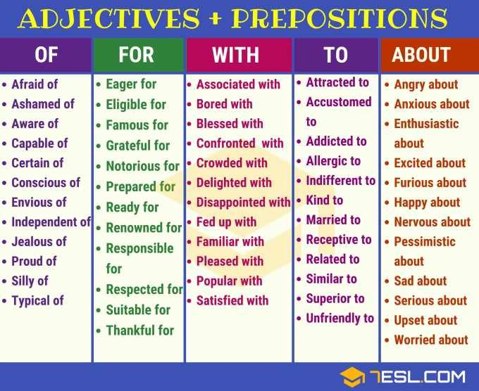 Are You Afraid Of Adjective And Preposition Combinations ESLBuzz 