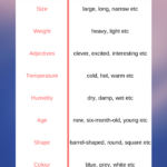 Attributive Adjective Examples Of Adjectives Adjectives Teaching