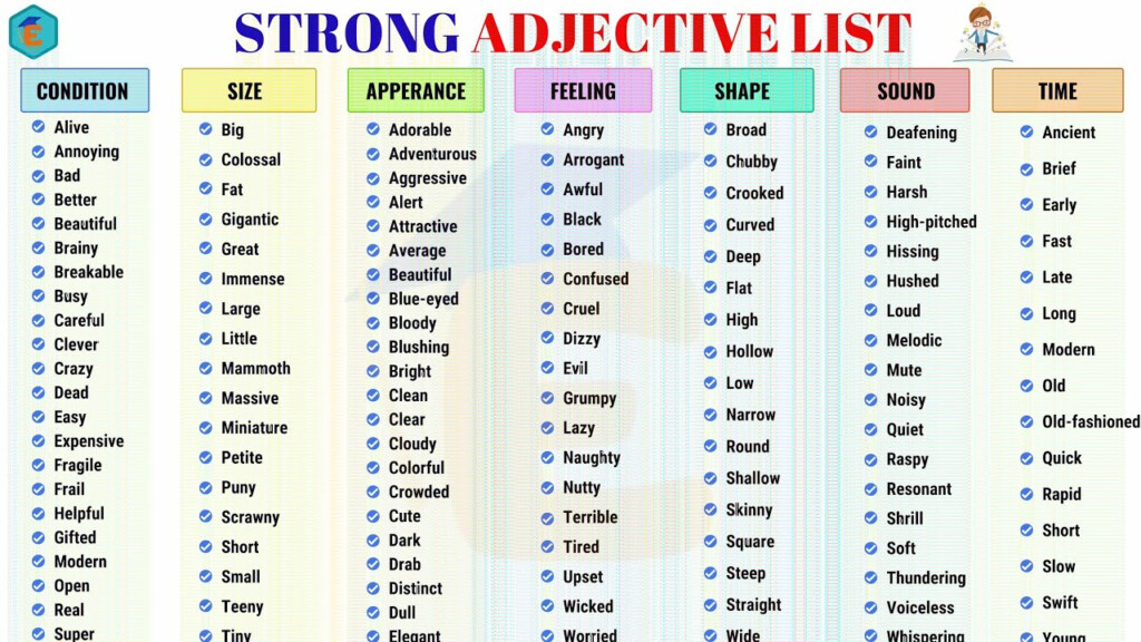 Base And Strong Adjectives List Pdf