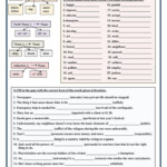 Basic Noun Forming Suffixes Suffixes Worksheets Nouns Worksheet Nouns