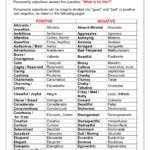 Calam o Personality Adjectives List