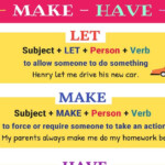 Causative Verbs In English Let Make Have Get 7ESL