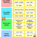 Comparative Adjectives Definition Rules And Useful Examples 7 E S L