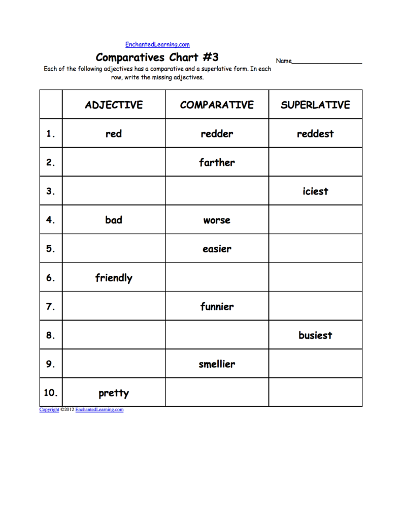 Comparative And Superlative Adjectives EnchantedLearning 