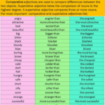 Comparative And Superlative Adjectives Example Sentences Adjectives