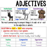 Comparing Adjectives And Adverbs Anchor Chart Comparative And