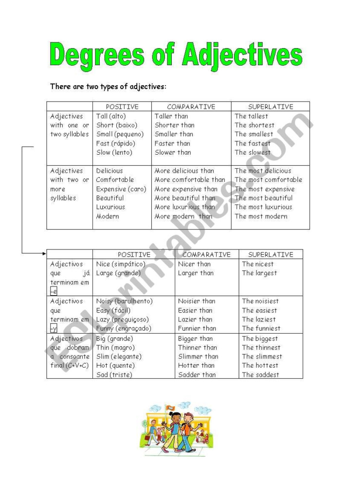 Degrees Of Adjectives ESL Worksheet By Manuelanunes3