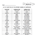 Degrees Of Comparison Adjectives