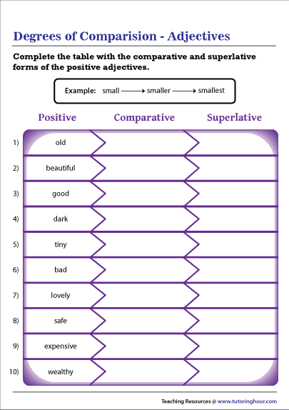 Degrees Of Comparison In Adjectives Worksheets