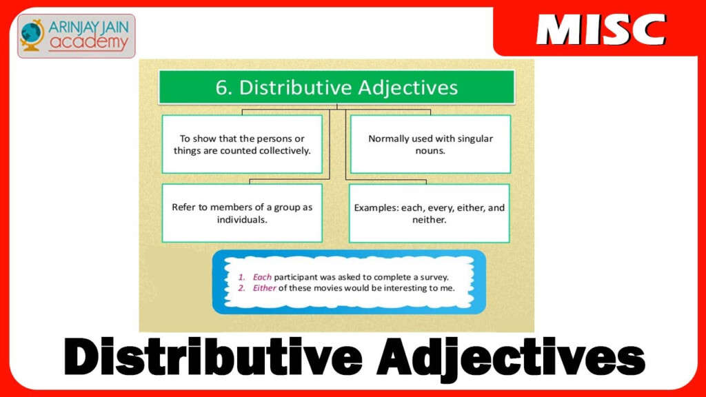 Distributive Adjectives English YouTube