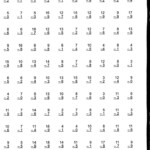 Easy Division And Are Here Too Note The Tests Have 100 Problems 2nd