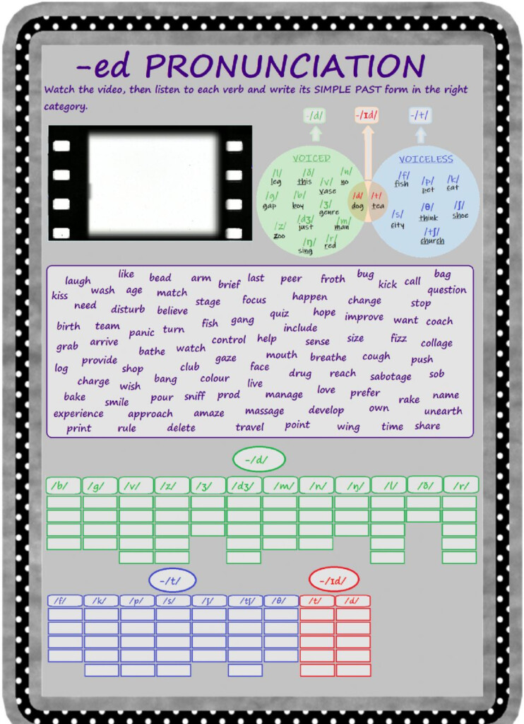  ed Pronunciation Interactive Worksheet