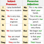 Efe Possessive Adjectives images Examples