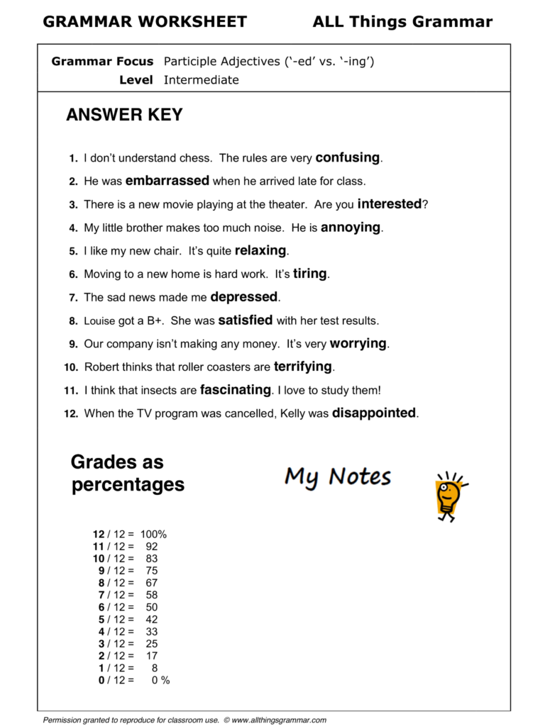 English Grammar Adjectives English Grammar Worksheet For Class 3 