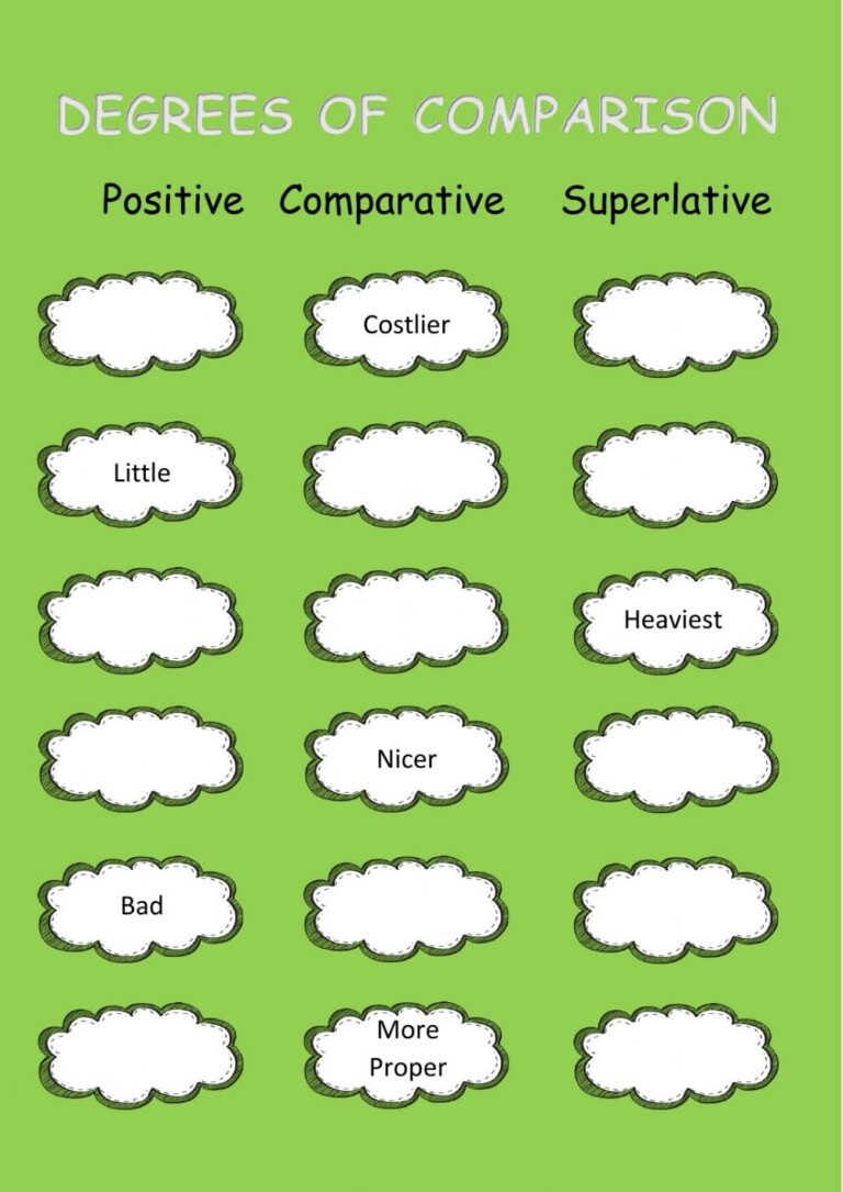 kinds-of-adjectives-worksheets-for-grade-8-adjectiveworksheets