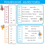 Ficha Online De POSSESSIVE ADJECTIVES Para Grade 2