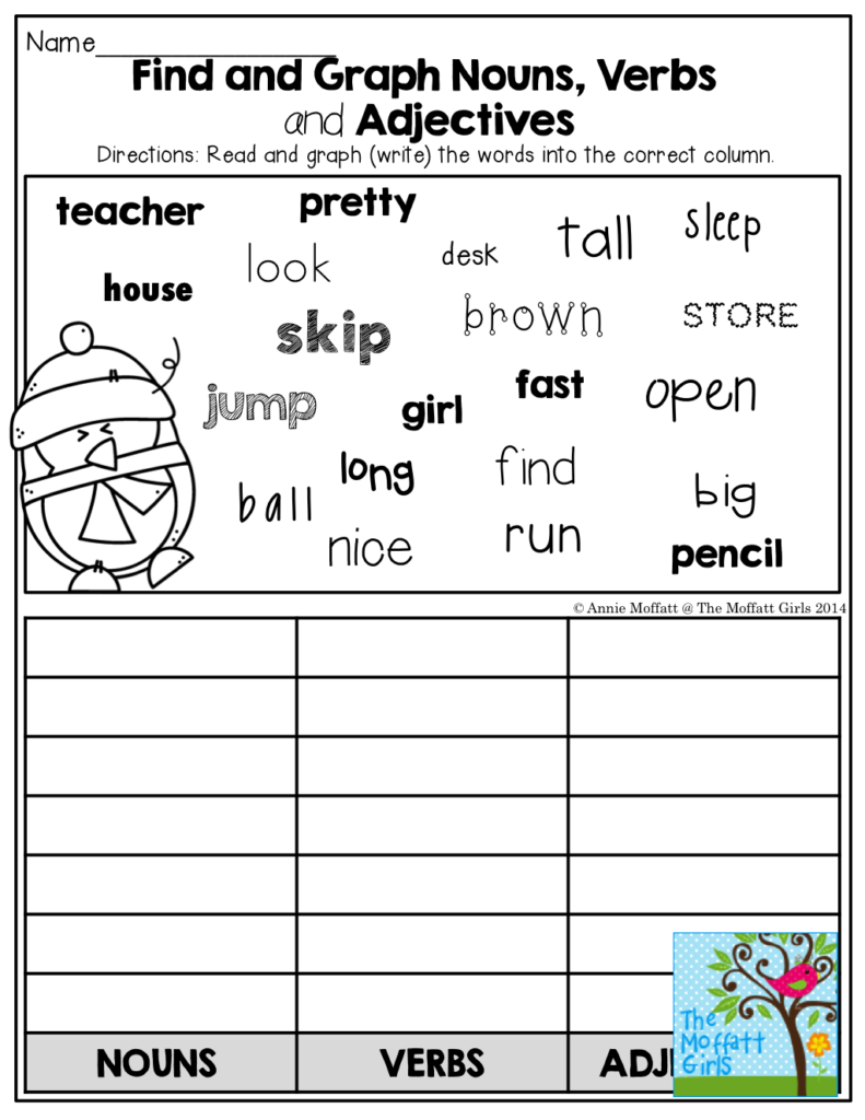 Find And Graph NOUNS VERBS And ADJECTIVES So Many FUN And Engaging 