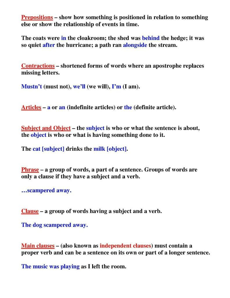 For Learning Image By Raneen Kadry Words Relatable Prepositions