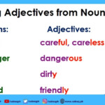 Forming Adjectives From Nouns Part 1 English Lecture Sabaq pk
