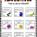 FREE Adjectives Anchor Chart Describing Words Adjective Anchor