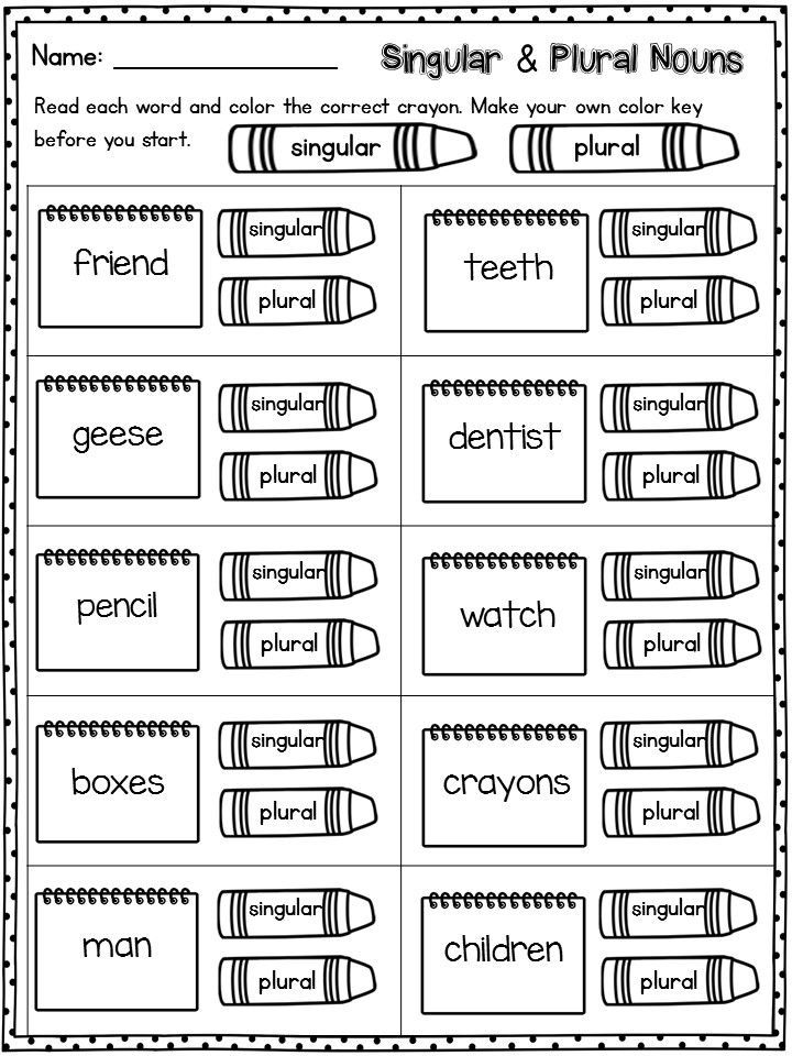 Grammar Parts Of Speech Worksheets Google Noun Verb Adjective First 