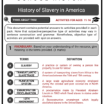 History Of Slavery In America Facts Timeline Worksheets Origins