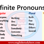 Indefinite Pronouns English Study Here