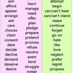 Infinitives In English How To Use Infinitives English Grammar Here