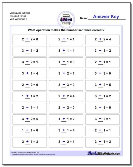 Inverse Operations Worksheets 6th Grade Worksheets Master