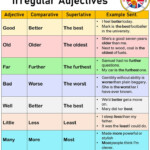 Irregular Adjectives Comparatives Superlatives And Example Sentences