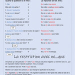 La N gation Online Worksheet For 4 ESO 1 BAC You Can Do The Exercises