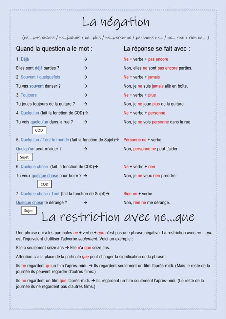 La N gation Online Worksheet For 4 ESO 1 BAC You Can Do The Exercises 