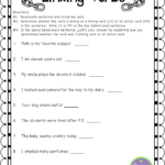 Linking Verbs Anchor Chart Linking Verbs Verbs Anchor Chart Linking