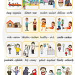 List Of Opposite Adjectives In English ESLBuzz Learning English