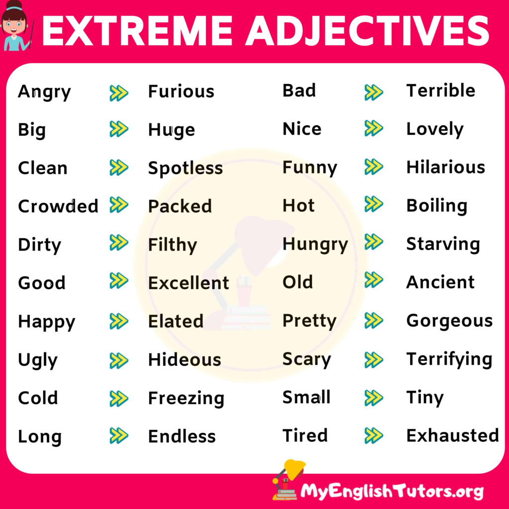 List Of Strong Adjectives In English For ESL Learners My English Tutors