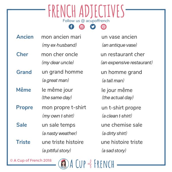 Membership A Cup Of French French Flashcards French Adjectives 