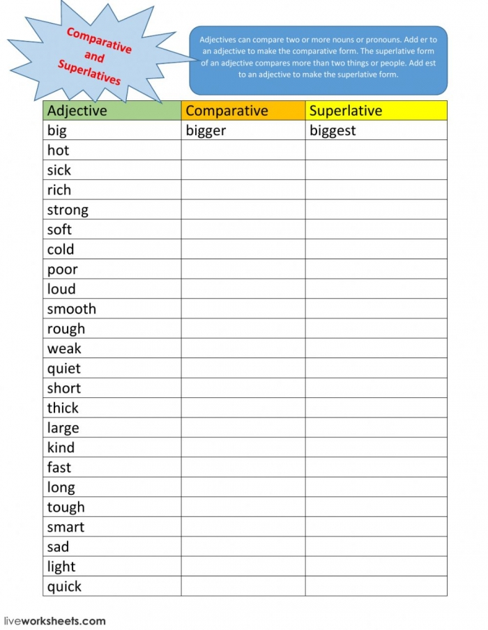 More Comparatives And Superlative Adjectives Worksheets 99Worksheets