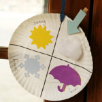 Paper Plate Weather Chart Fun Family Crafts